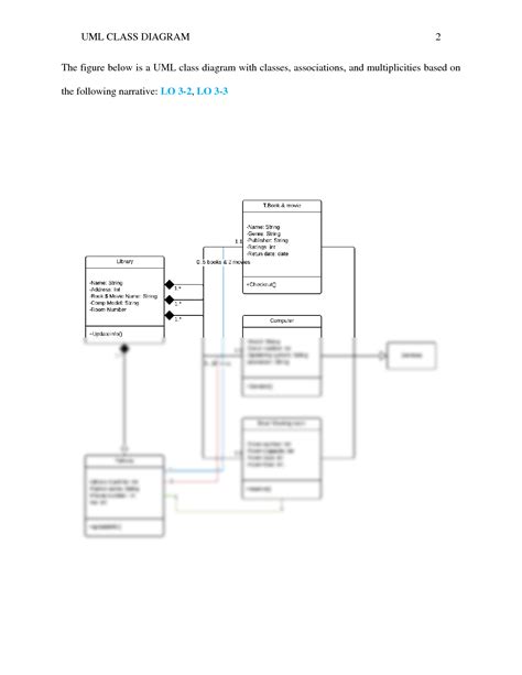 Solution Uml Class Diagrams Studypool