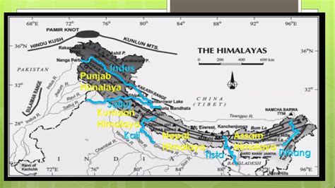 Map I Regional Divisions Of Himalaya Class Ix Geography Youtube