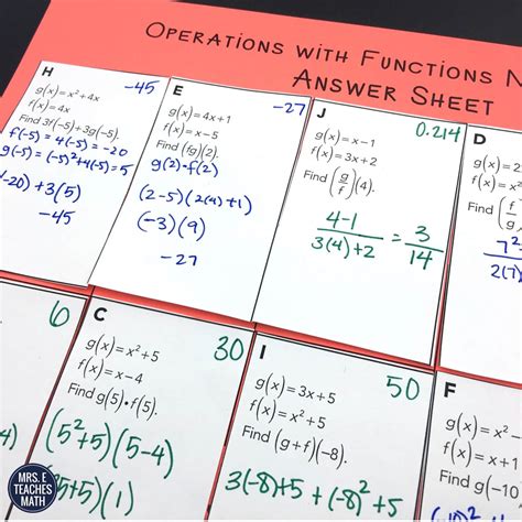 8 Ideas for Teaching Function Notation | Mrs. E Teaches Math