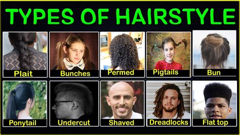 hair style name in english types of hairstyles hairstyles with images by kushagra