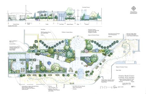 Legacy Emanuel Therapeutic Garden Concept Design Graphic Business