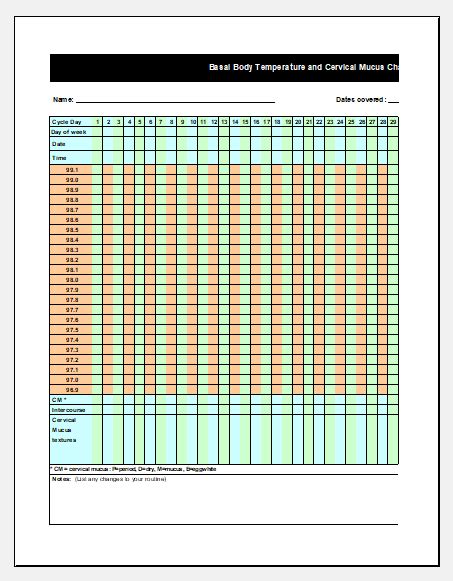 6 Body Measurement Chart Template Download Excel Templates