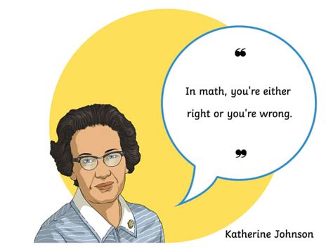 Mathematics Quotes To Inspire Your Kids Twinkl Blog