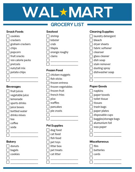 Printable Walmart Grocery List Web Walmart Grocery List Printable Is