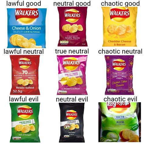Walkers Crisps Flavours Ranked From Kfc To Oven Baked