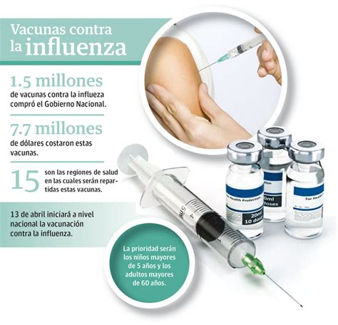 Proceso de vacunación contra la influenza inicia el próximo lunes de abril a nivel nacional