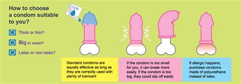 Choose a small or snugger fit if your girth measures less than 2 inches (5.1 cm). www.21171069.gov.hk - Tips for using condoms