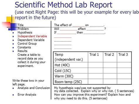 Table 1 provides an example of the information included in a. Lab Report Example Physics And Lab Report Data Analysis Example | Because it can reveal ...