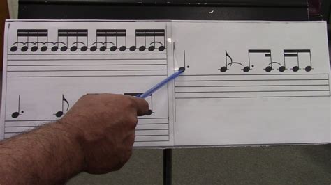 Subdividing Dotted Quarter Notes And Dotted Eighth Notes With Ties