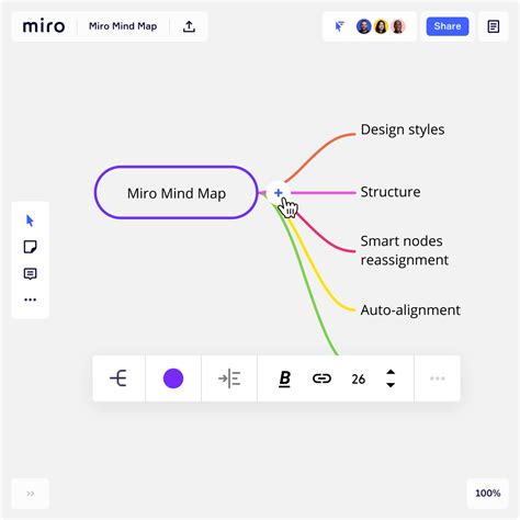 All you have to do is click the create button from the. Mind Map Online | Free Mind Mapping Software | Miro