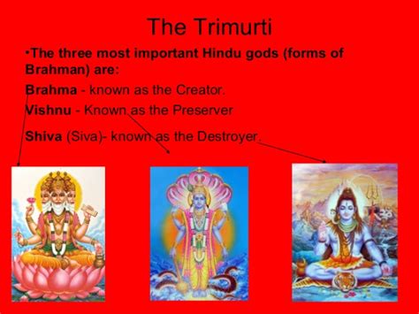 Very Basic Introduction To Hinduism