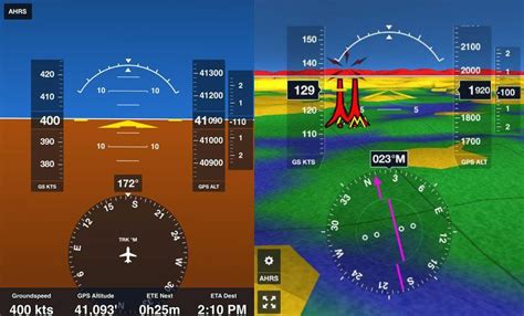 Which Foreflight Subscription Plan Is Right For Me Ipad Pilot News