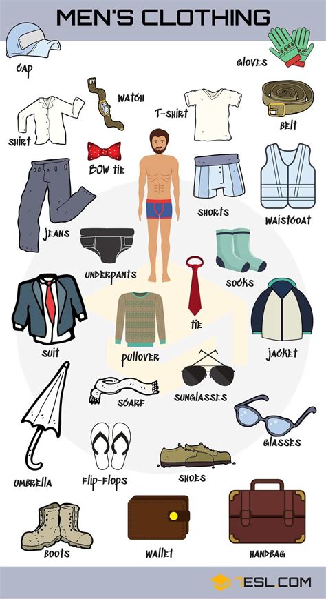 Types Of Clothing Learn Clothes And Accessories Vocabulary In English English Vocabulary