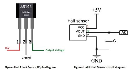 Hall Effect Sensor In Hindi हॉल इफेक्ट सेंसर The Instrument Guru