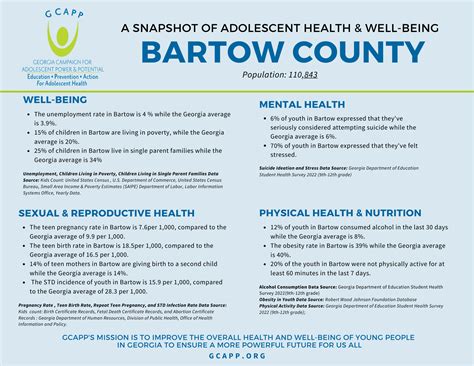 Bartow - GCAPP