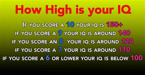Lets Find Out What Your Iq Is