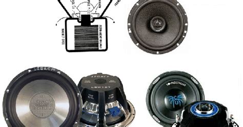 Pengertian Speaker System Dan Cara Kerja Macam Macam Speaker Januari Peralatan Sound System
