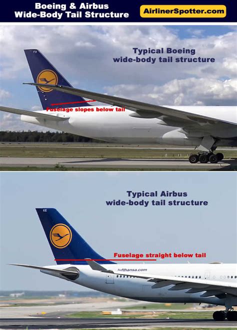 Airbus And Boeing Airliner Side By Side Comparisons Identification And