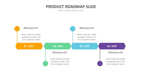 I apologize for the delay. Product Roadmap Slide Templates | Biz Infograph