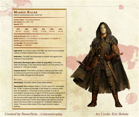 Dnd 5e Homebrew Dnd 5e Homebrew Dungeons And Dragons Characters
