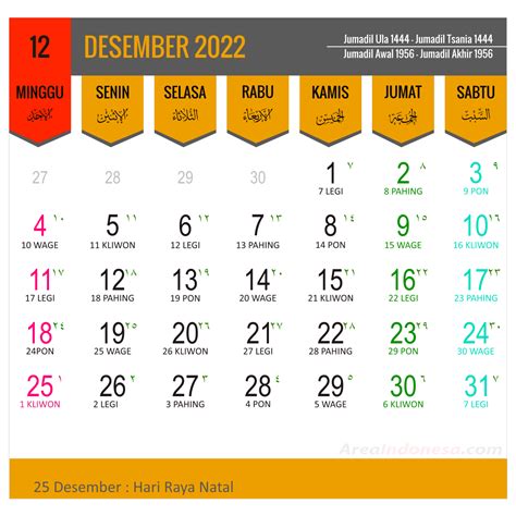 Kalender 2022 Lengkap Per Bulan Area Indonesia