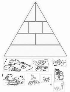 Maybe you would like to learn more about one of these? We used his food pyramid puzzle just to better understand ...