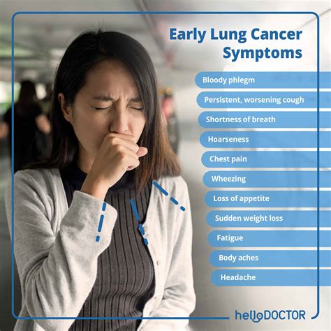 Stage 1 Lung Cancer Symptoms What You Should Know