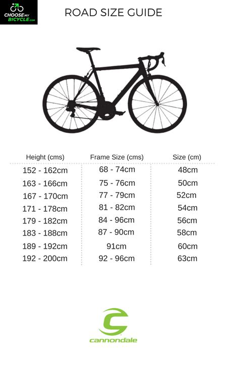 Cannondale Supersix Size Chart Labb By Ag