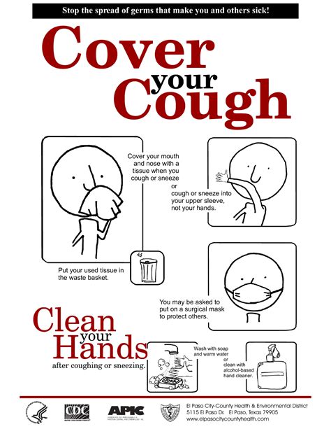 Cover Your Mouth And Nose When Coughing Or Sneezing Use A Handkerchief