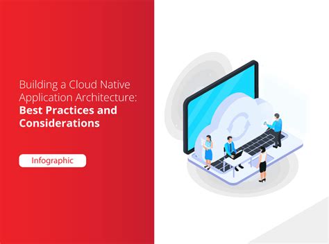Building A Cloud Native Application Architecture Best Practices And