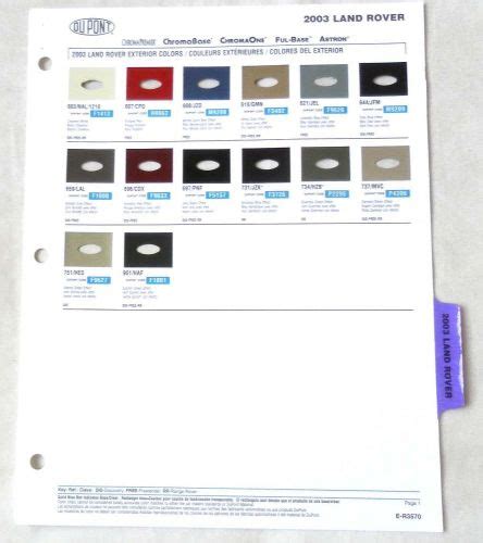 Purchase 2003 Land Rover Dupont Color Paint Chip Chart All Models