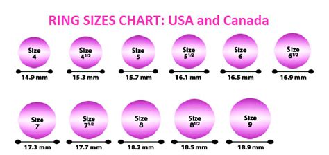 Ring Sizes In Mm Charts