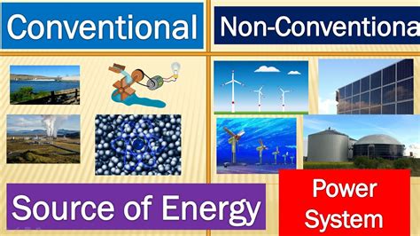 Conventional And Non Conventional Source Of Energy In Power System