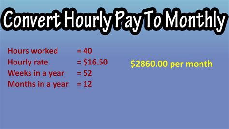 How To Calculate Convert Monthly Salary Earnings Pay From Hourly Pay