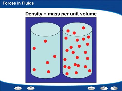Ppt Mass Volume And Density Powerpoint Presentation Free Download 125