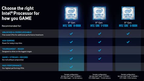 Intel 9th Generation Core I9 9900k Desktop Processors Scan Uk