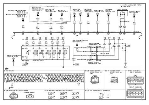 1955 chevy wiring diagram get rid of wiring diagram problem. DIAGRAM 1995 Chevy 1500 Ignition Wiring Diagram FULL Version HD Quality Wiring Diagram ...