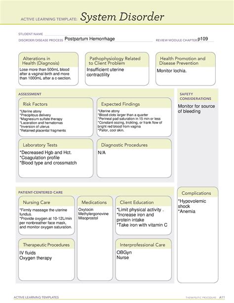 ATI Template Postpartum Hemorrhage ACTIVE LEARNING TEMPLATES