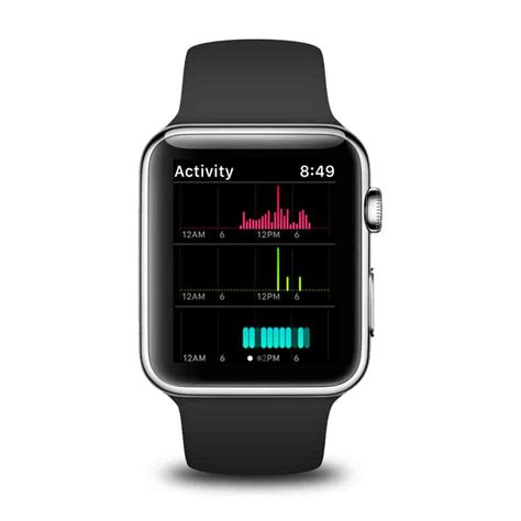 Series 1 watches do not have gps capabilities and will not provide you with a map when starting your. How to change your fitness goals with the Activity app on ...