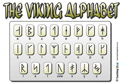 Viking Alphabet Teaching The Alphabet Teaching Kindergarten Teaching