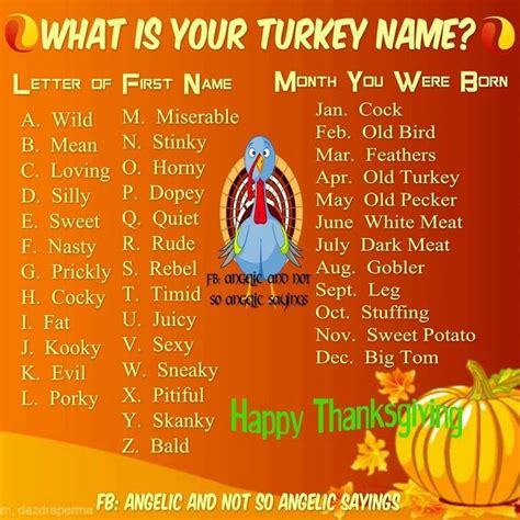 Use the last letter of your first name. Turkey name | Interactive posts, Thanksgiving interactive ...