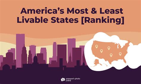 Americas Most And Least Livable States 2023 Ranking