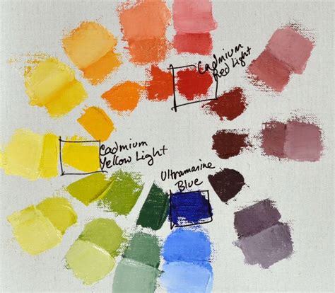 How To Choose A Simple Color Palette For Painting Artsy Mixing