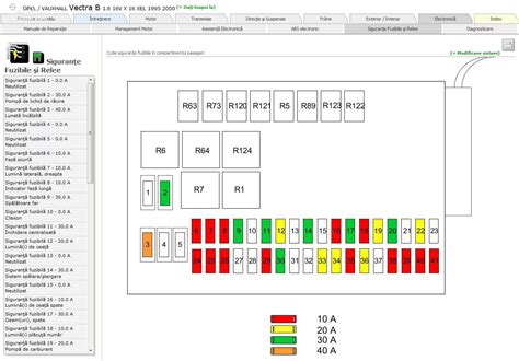 Schema Tablou Sigurante Opel Zafira A