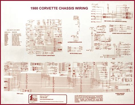 Wiring Diagram Corvette C4 Wiring Technology