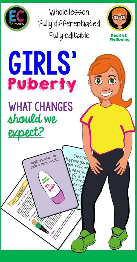 Girls Puberty Pshe Teaching Resources Puberty Teaching Resources