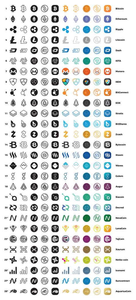 The best ico list 2021. 虚拟币图标_素材中国sccnn.com