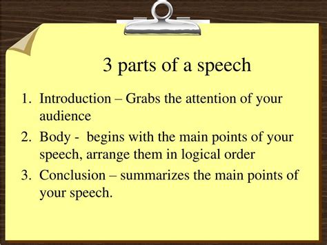 How To Make A Speech Introduction Body And Conclusion