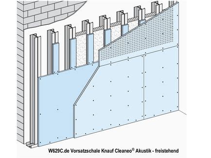 Nun sollen die decken mit airless weiss gespritzt werden. Knauf - Trockenputz und Vorsatzschalen