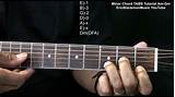 Images of How To Play Am Guitar